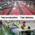 Wholesale Custom 3d Print Hoodie Oversized Men's Pullover Hoodies Sweatshirts Foam Printing logo Heavyweight Puff Hoodies